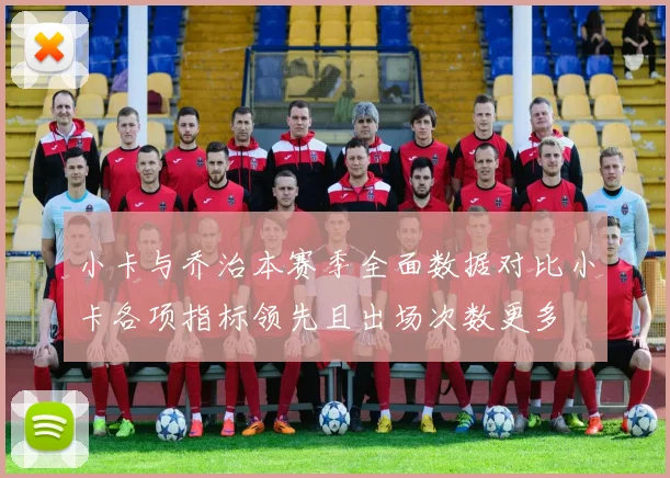 小卡与乔治本赛季全面数据对比小卡各项指标领先且出场次数更多